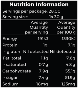 Nutrition information for a Doulsi Dulce de Leche 400g jar